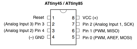 Use an ATtiny85 with Arduino IDE 